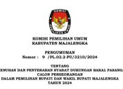 KPU Majalengka Umumkan Tentang Syarat  Minimal Dan Persebaran Dukungan Bakal Calon Perseorangan Dalam Pemilihan  Bupati dan Wakil Bupati Majalengka Tahun 2024