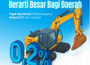 “Alat Beratnya Jalan, Pajaknya Jangan Ketinggalan” — Dorongan Bapenda Jabar untuk Dukung Pembangunan Berkelanjutan
