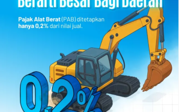 “Alat Beratnya Jalan, Pajaknya Jangan Ketinggalan” — Dorongan Bapenda Jabar untuk Dukung Pembangunan Berkelanjutan