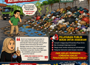 Miris! Sampah Menggunung Tak Kunjung Diangkut, Pembina DPD IWO-I Kabupaten Tangerang Turun Langsung: “Jangan Biarkan Pelayanan Publik Mati oleh Pembiaran”